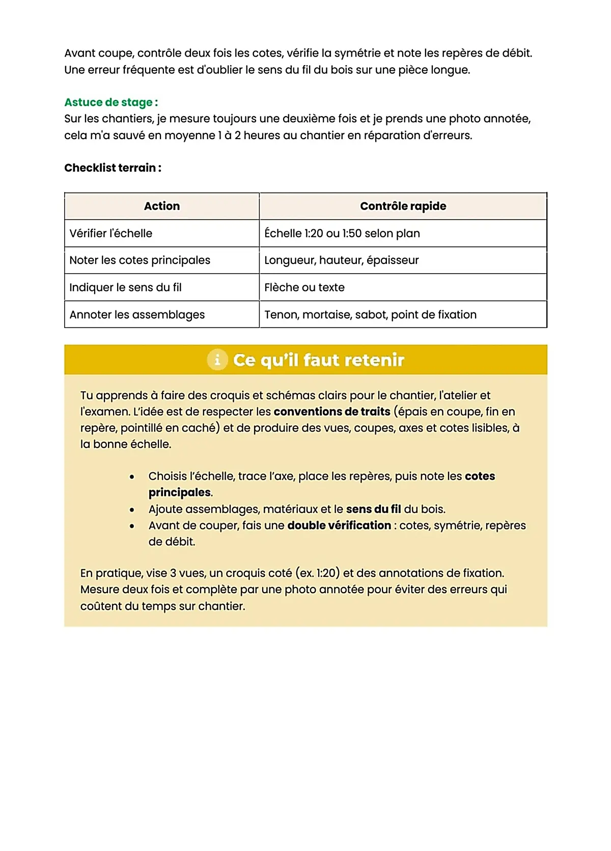 Example Fiche de Révision BP Charpentier